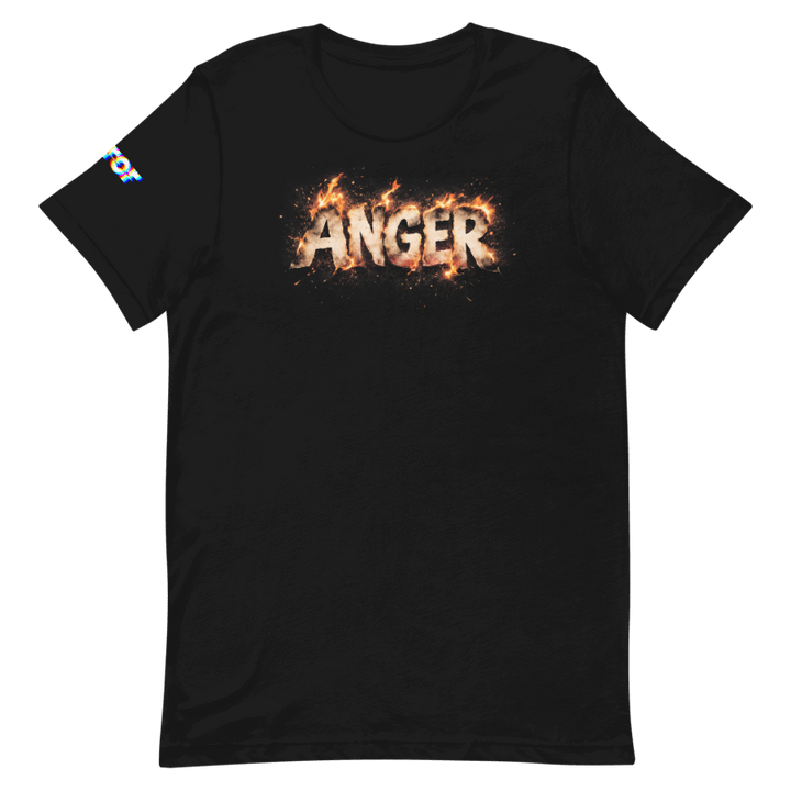 Mood U / Anger